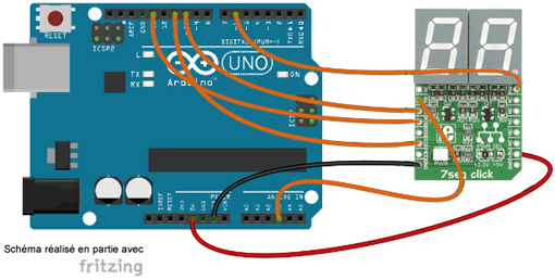 Schéma de câblage entre l'arduino et le Module 7seg Click Board MIKROE-1201