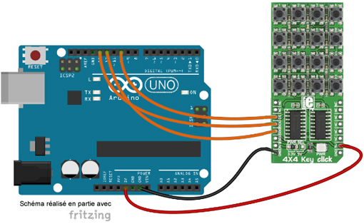 Schéma de câblage entre l'arduino et le Module 4x4 Key click MIKROE-1889