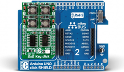 Raccordement du Module 2x2 Key click MIKROE-2152 sur la platine Mikroe-1581