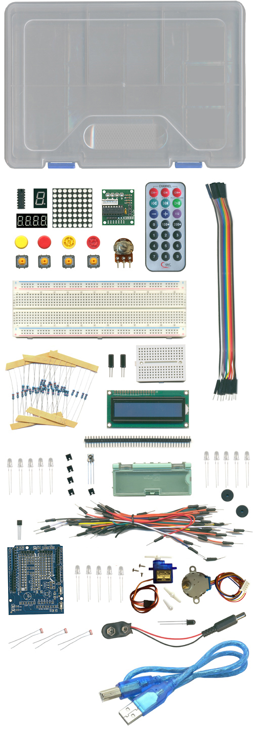 Détail des éléments Détail des éléments d'ensemble d'extension "Study"