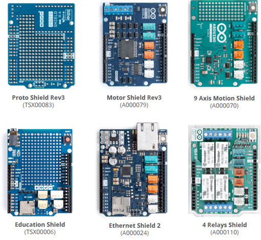 Shield pour Arduino R4
