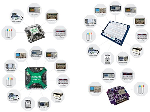 Differences WaveForms et WaveForm Live  - 6