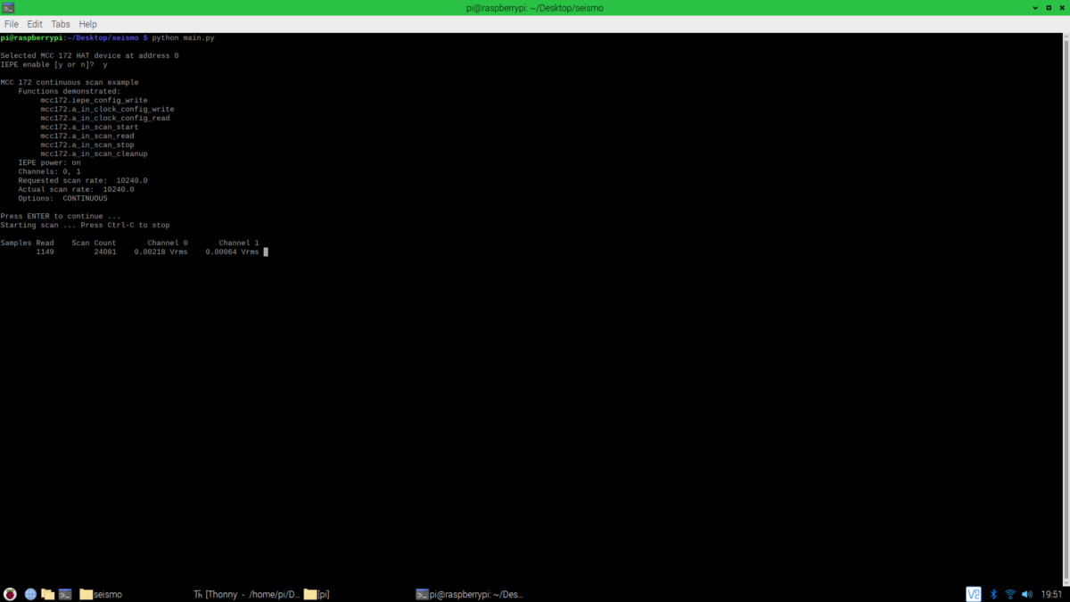 Affichage des données