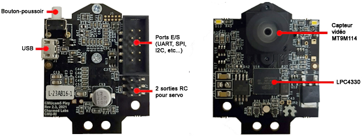 Détail de la Pixy 2