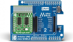 Raccordement du Module Bargraph 3 Click MIKROE-3264 sur la platine Mikroe-1581