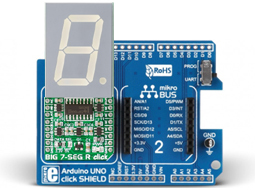 Raccordement du Module BIG 7-SEG R click MIKROE-2269 sur la platine Mikroe-1581