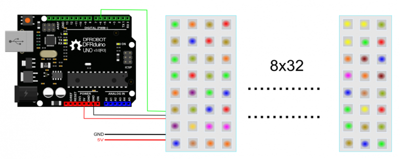 Raccordement de la matrice RGB flexible DFR0462 sur un Arduino ou compatible