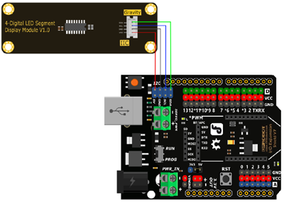 Exemple d'utilisation du module afficheur 4 digits DFR0645-R