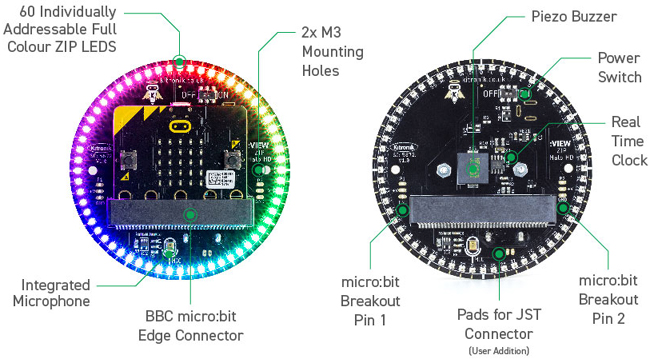 Détail de la platine Kitronik 5672