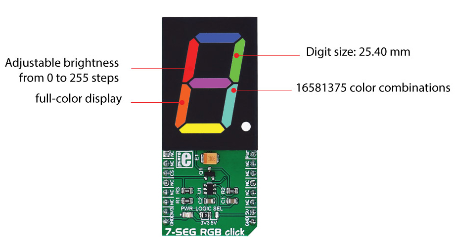 Module 7-SEG RGB click board MIKROE-2734