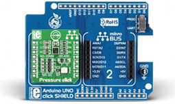 Raccordement du module sur la platine Mikroe-14221