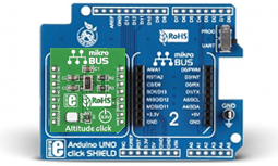 Raccordement du module sur la platine Mikroe-1489