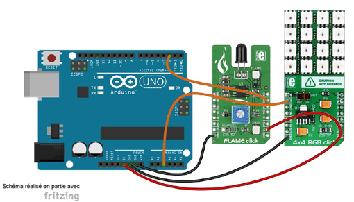Schéma de câblage entre l'arduino et le Module FLAME Click MIKROE-1820