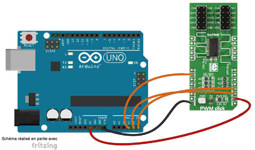 Schéma de câblage entre l'arduino et le Contrôleur PWM 2 click 48 sorties MIKROE-3148