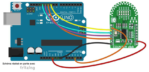 Schéma de câblage entre l'arduino et leModule Counter click MIKROE-1917