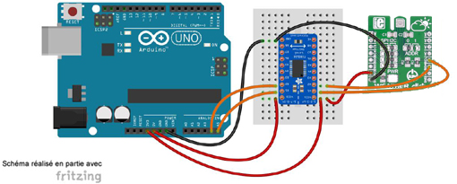 Schéma de câblage entre l'arduino et le Module Weather Click - MIKROE-1978