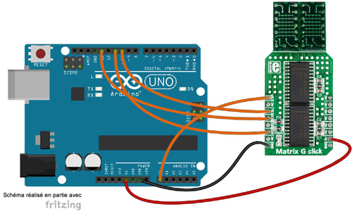 Schéma de câblage entre l'arduino et le Matrice à leds Matrix R Click MIKROE-2245