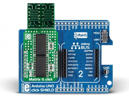 Raccordement du Matrice à leds Matrix R Click MIKROE-2245 sur la platine Mikroe-2246