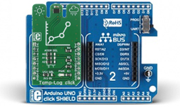 Raccordement du module sur la platine Mikroe-3004