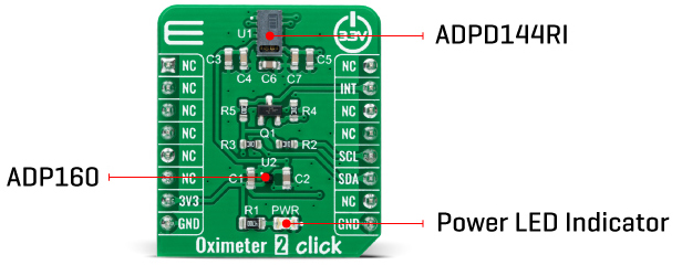 Détail du module Oximeter 2 Click MIKROE-4292