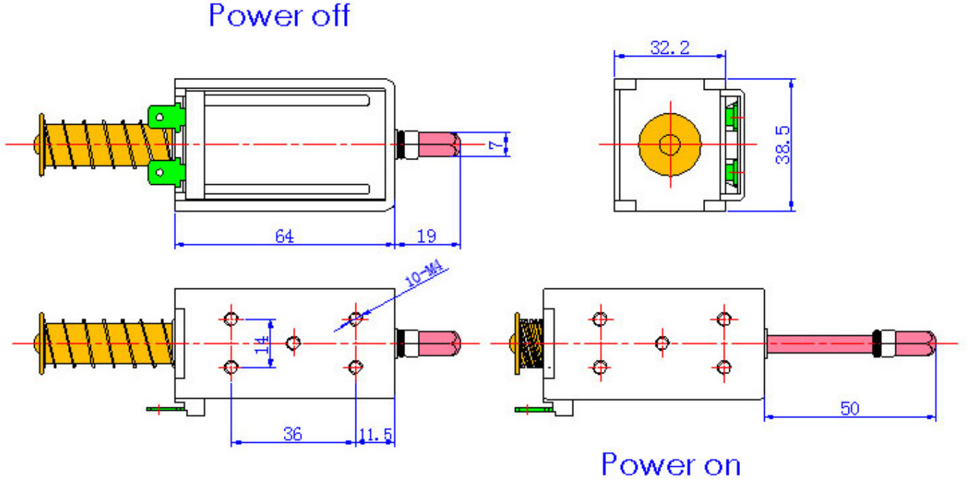 Dimensions du super solénoïde électro-aimant