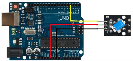 Exemple de raccordement du module capteur d'inclinaison OPENSE059 sur un Arduino
