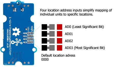 Face arrière du Module Grove 1 Wire amplificateur pour thermocouple 101020555
