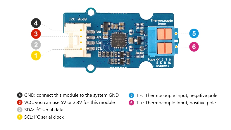 Module Grove amplificateur pour thermocouple 101020594