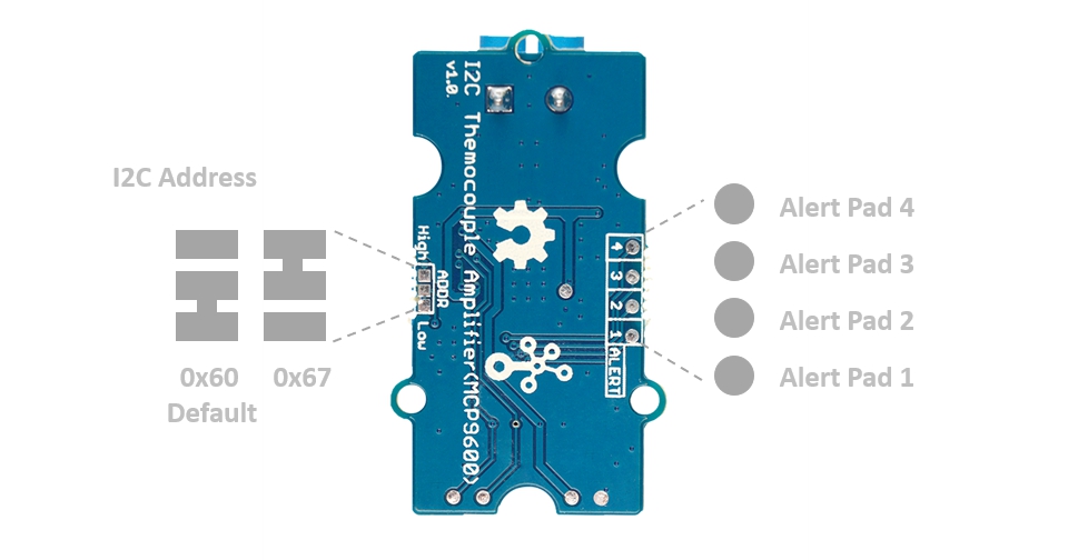 Vue arrière du module Grove amplificateur pour thermocouple 101020594