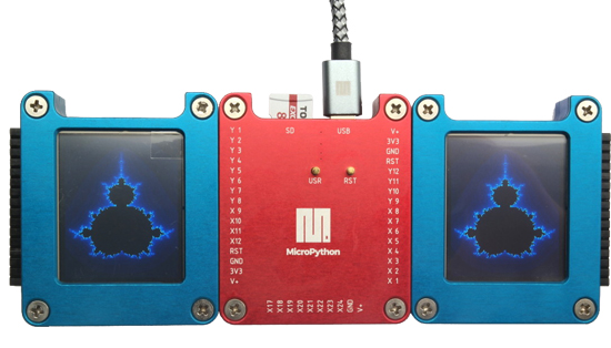 Le module sur la Pyboard Exemple de montage