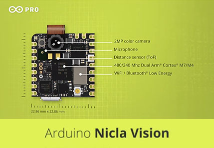 Arduino Nicla Vision ABX00051