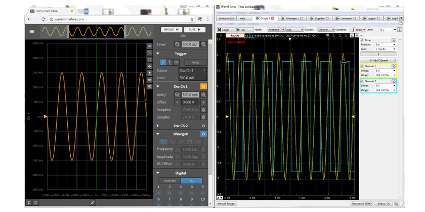 Les principales différences entre WaveForms Live et WaveForms